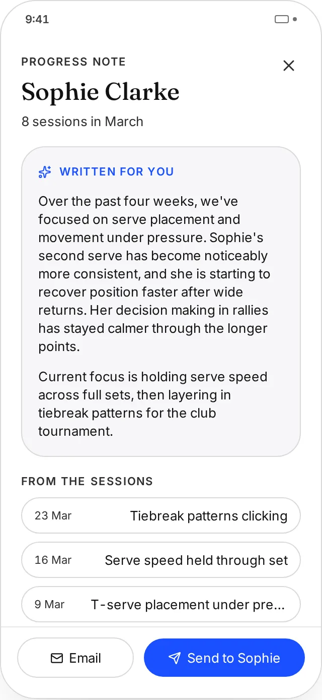 A progress summary built from session notes in Another Session
